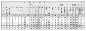 miso12